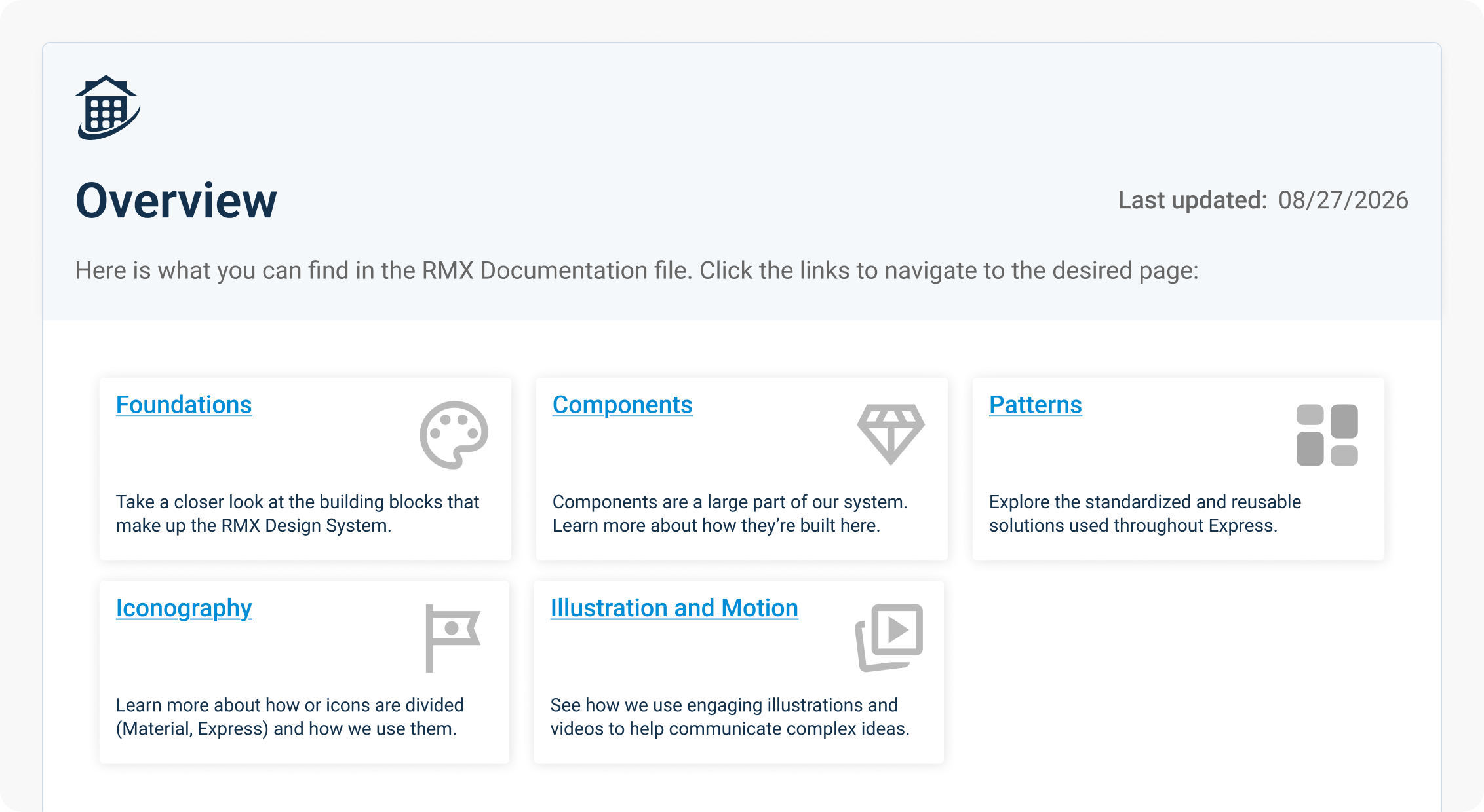 RMX Documentation overview page linking to Foundations, Components, Patterns, Iconography, and Illustration and Motion sections