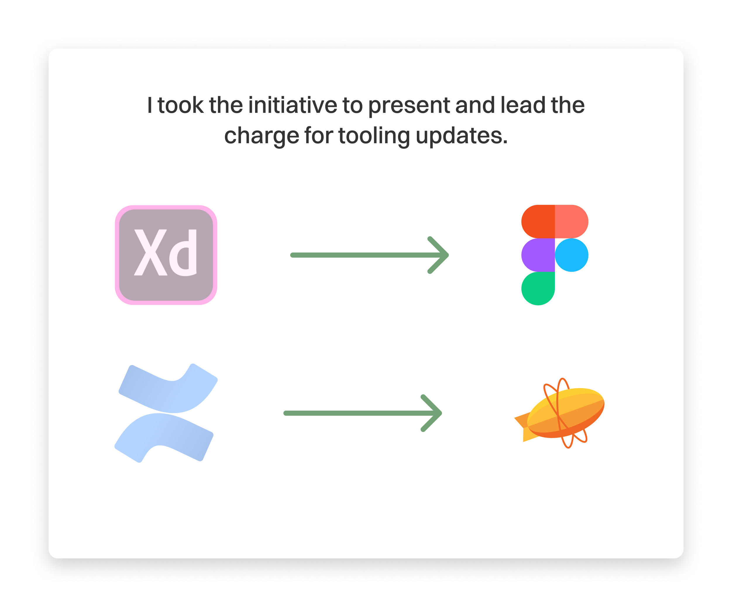 RMXDS design tokens extracted from Figma and kept as CSS variables in styles.css, shown open in the Cursor code editor