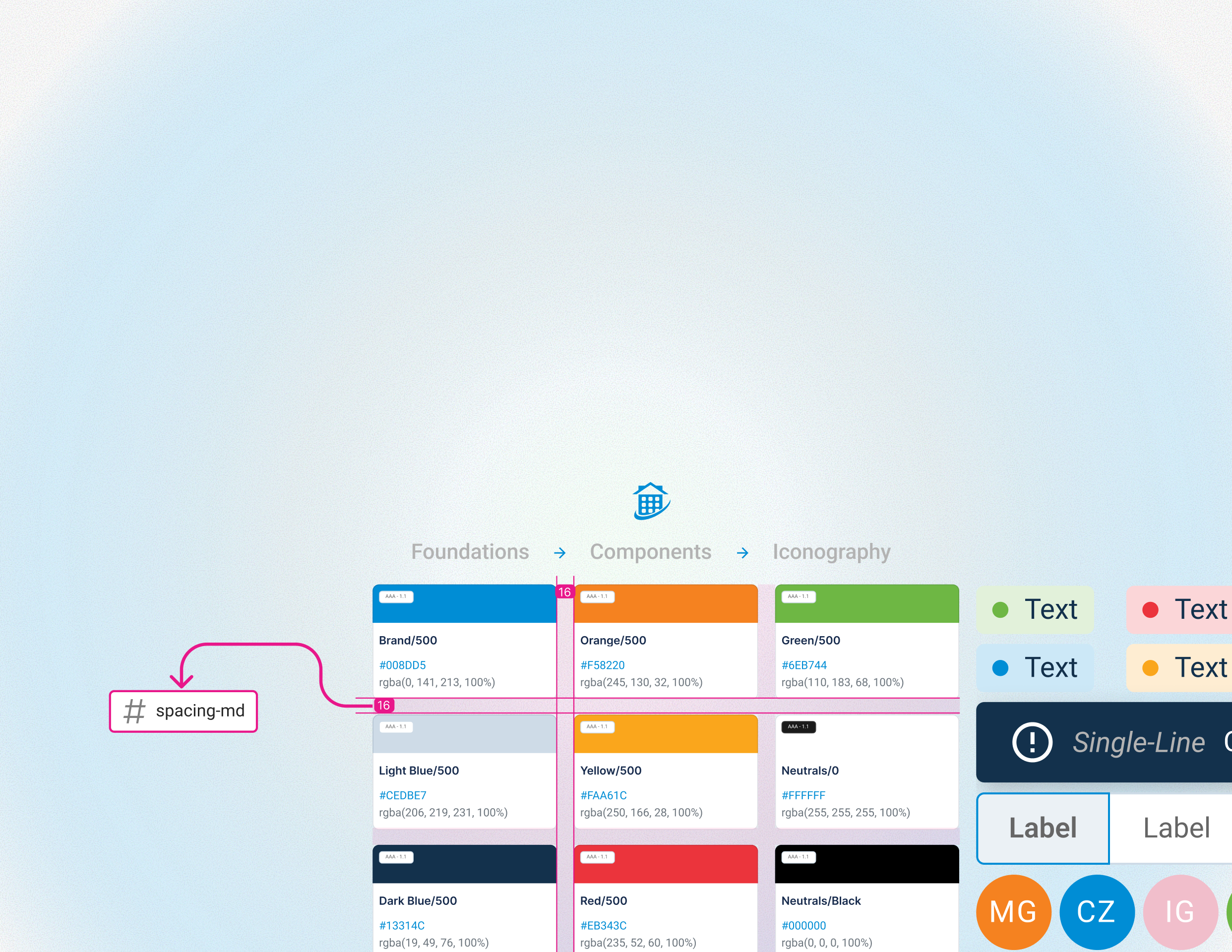 Design System case study cover