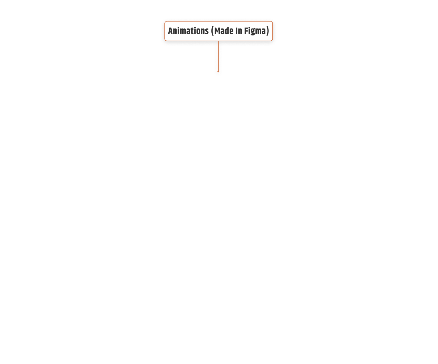 Placeholder noting an animation made in Figma is coming soon